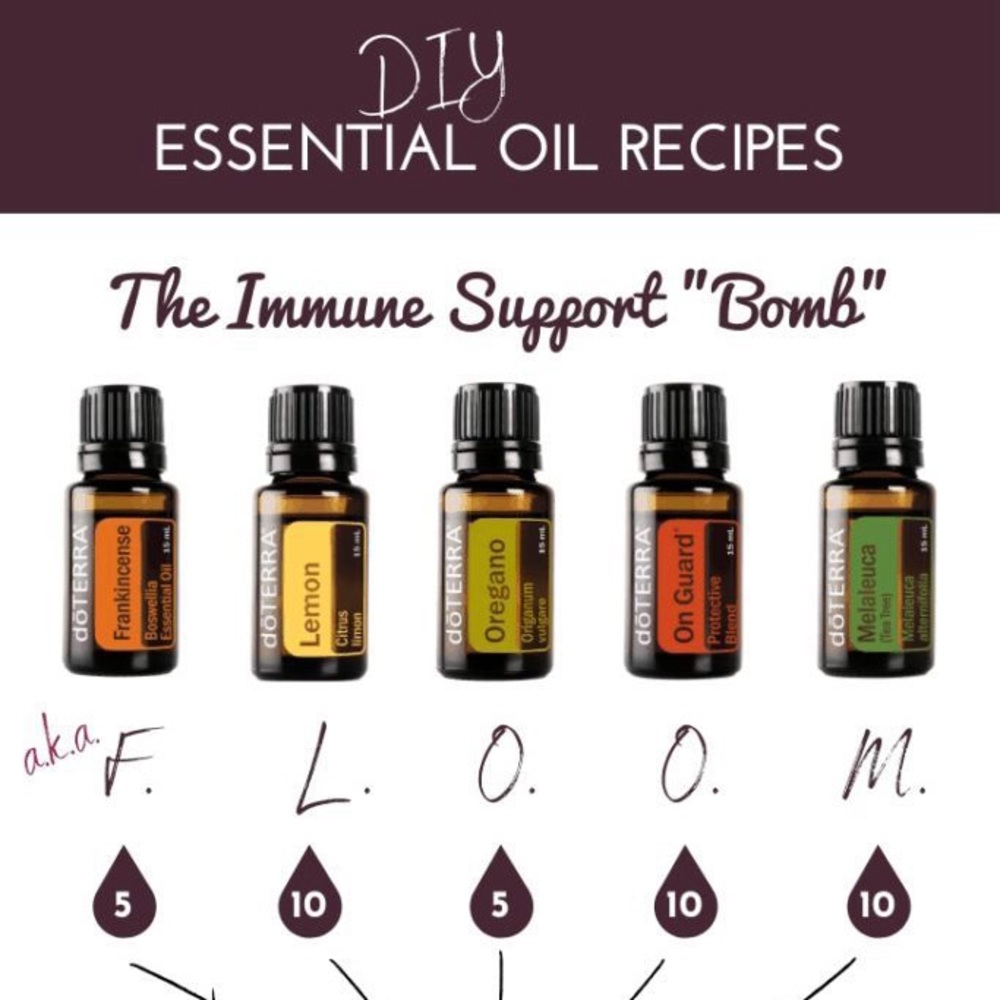 DōTERRA Essential Oils 🧟‍♀️🐰